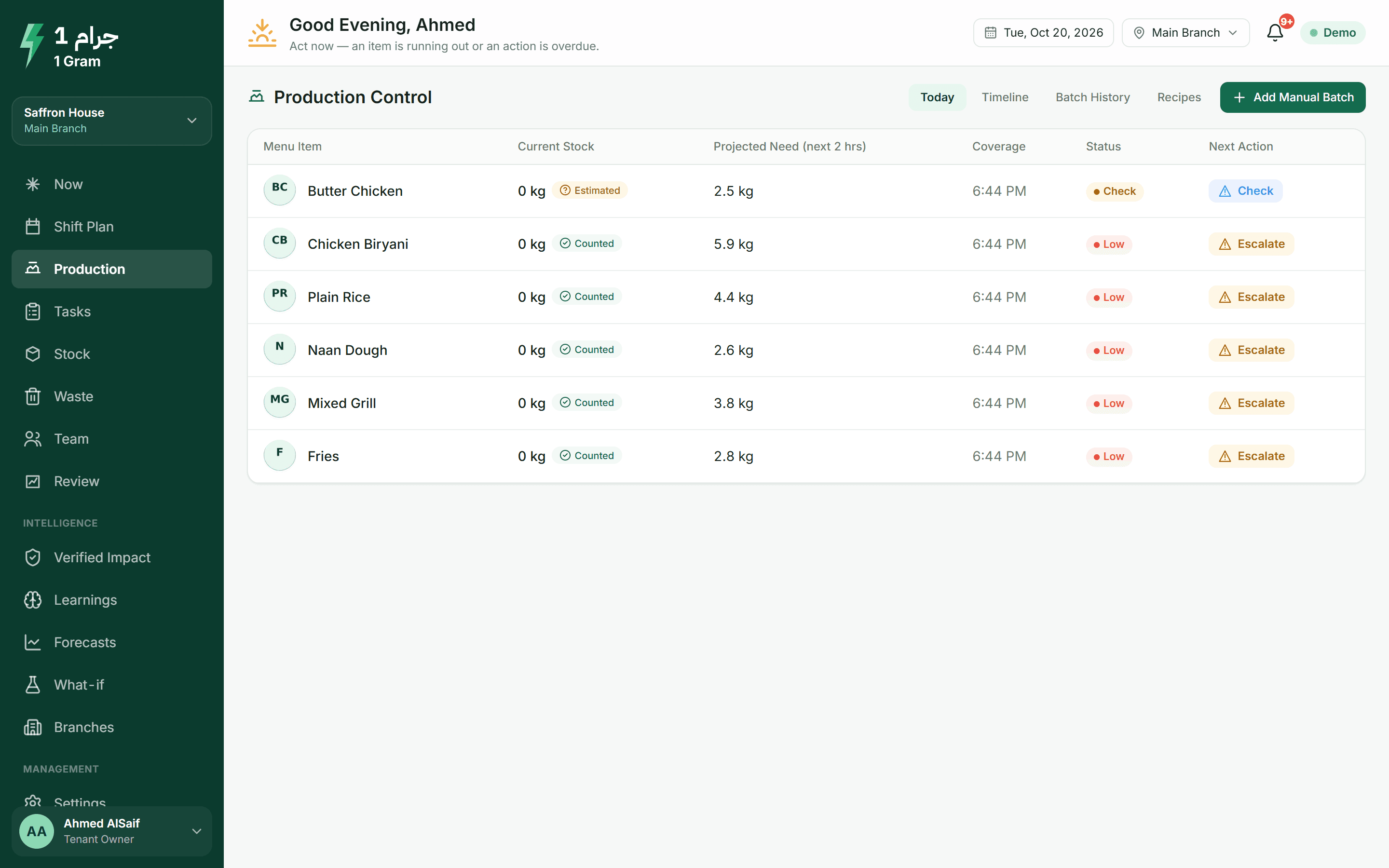 Production page with ready quantity, need and next step per item