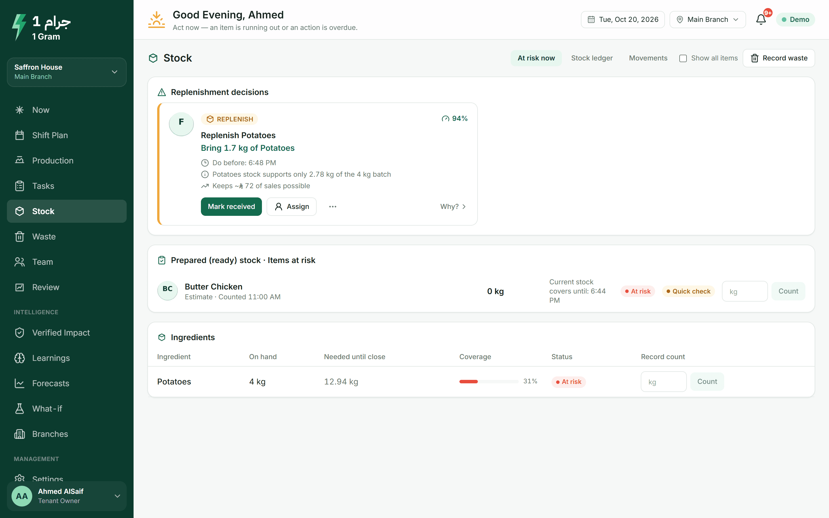 Stock page with items at risk before closing