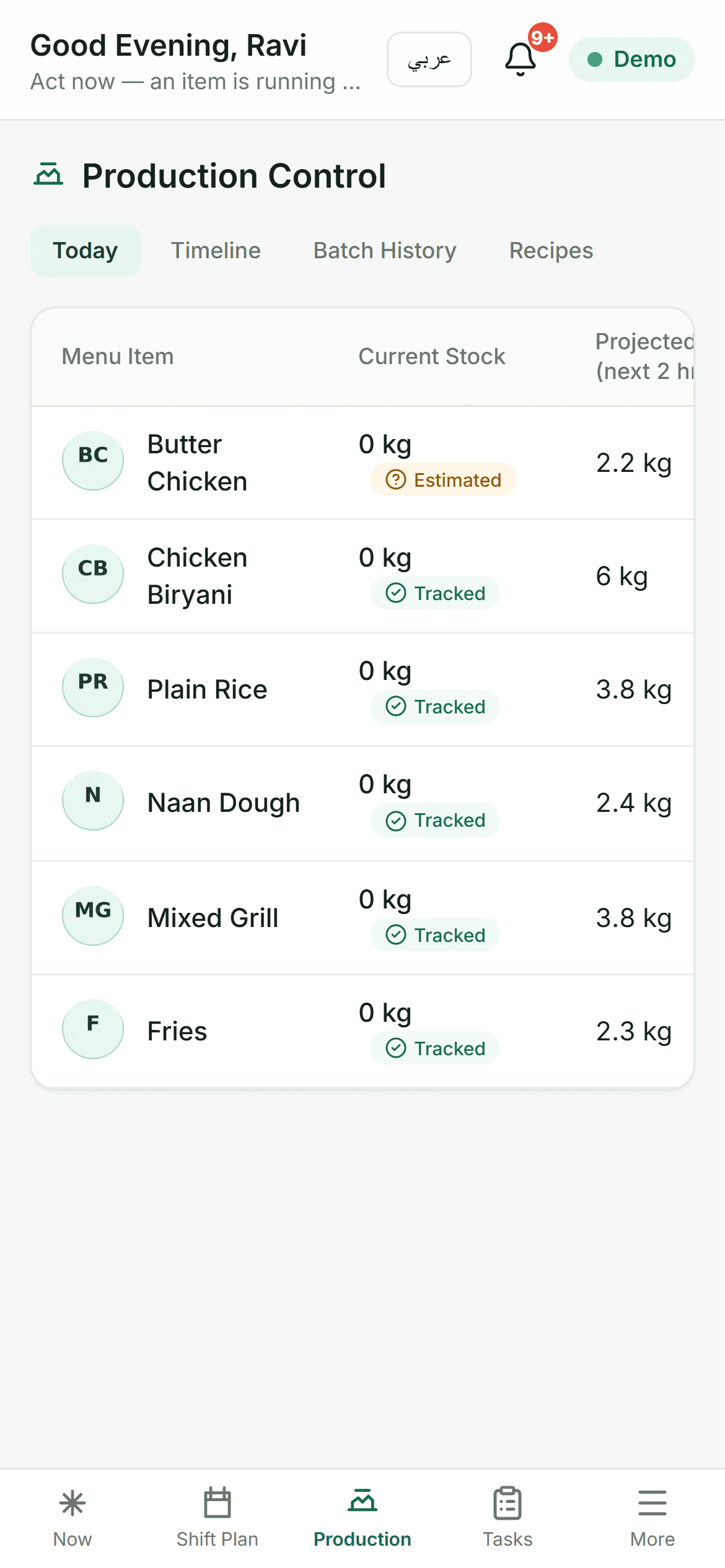Production on a kitchen phone
